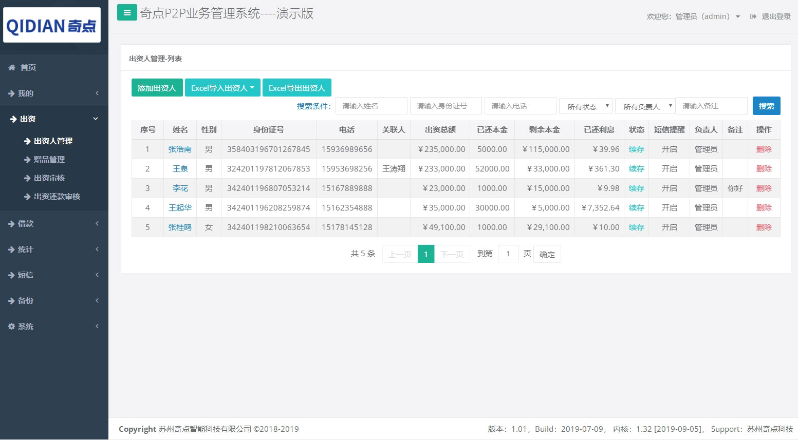 出資人管理